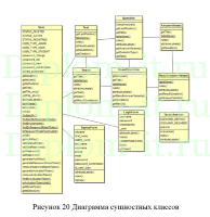Web-ориентированная система помощи в изучении английских слов, дипломная работа по информатике с исходниками 