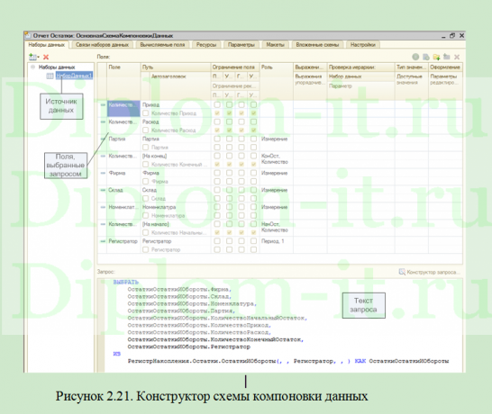 Разработка информационной системы автоматизации складского учёта и материалов ООО Степное, ВКР по прикладной информатике