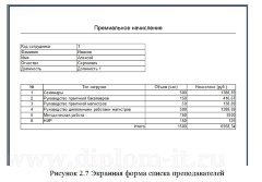 Разработка программы  расчета дополнительного фонда заработной платы преподавателей кафедры