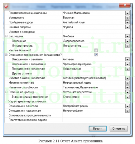 Автоматизированная система учета призывников в военкомате