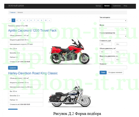 Создание веб-приложения "Виртуальный ассистент по выбору мототехники", дипломная работа по информатике в экономике