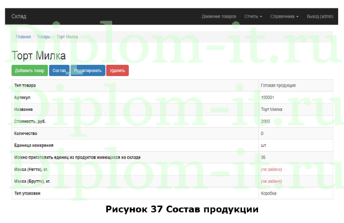 Разработка автоматизированной информационной системы расчета потребности на товарный выпуск на примере ООО «Кондитер»