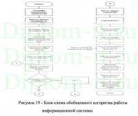 Автоматизация обработки заявок клиентов ООО Олимп