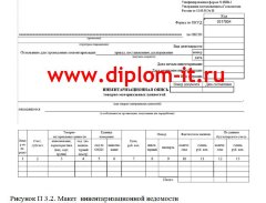 Автоматизация учета материально-производственных запасов научного учреждения
