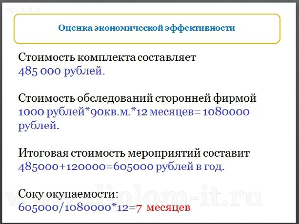  Разработка комплекса мероприятий проведения специального обследования защищаемого помещения 