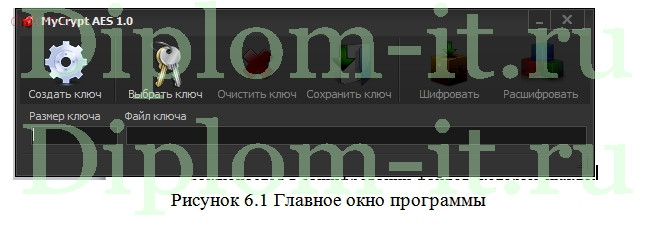  Разработка системы защиты интеллектуальной  собственности  записанной на отчуждаемых электронных носителях 