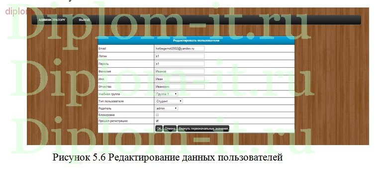  Разработка  обучающего программного комплекса по дисциплине «Алгоритмические языки» (на php) 