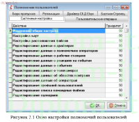 Разработка комплексной системы безопасности компании