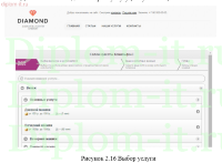 Разработка сайта салона красоты с возможностью записи клиентов