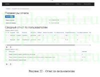 Проектирование информационной системы технической поддержки компании