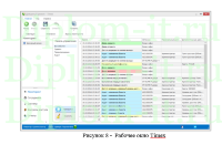 Внедрение комплексной системы безопасности объекта (СКУД, пожарная сигнализация, противопожарная охрана)