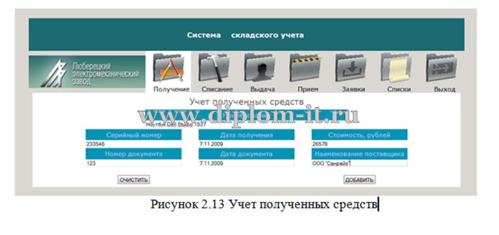  Автоматизация складского учета производственного предприятия 