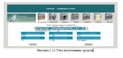 Автоматизация складского учета производственного предприятия