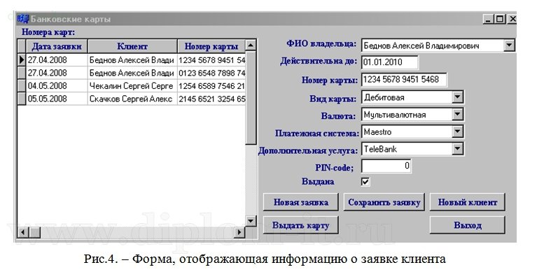  Проектирование АРМ сотрудника банка по выпуску банковских карт  