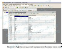 Информатизация деятельности предприятия  в сфере торговли на примере компании