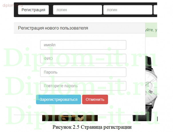  Разработка интерактивного Интернет-каталога наручных часов 