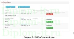 Разработка интерактивного Интернет-каталога наручных часов