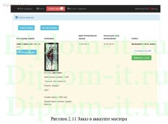 Разработка автоматизированной системы учета и обработки заказов для витражной студии