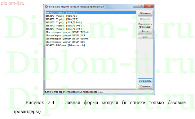 Разработка и программная реализация методов защиты экономической информации