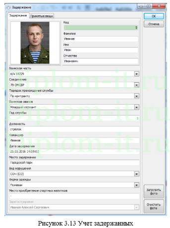 Учет задержанных военнослужащих с применением функций баз данных для анализа данных