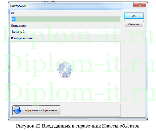 Алгоритмическое программное обеспечение системы компьютерного зрения для подсчета количества деталей, ВКР по программированию