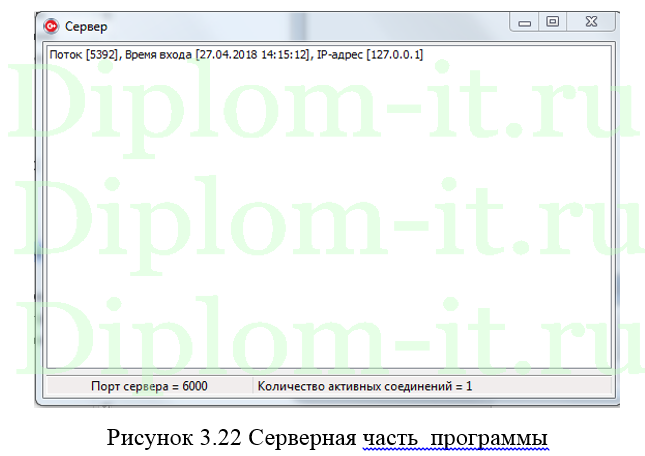 Разработка клиент-серверного приложения для автоматизации работы автосалона, дипломная работа по прикладной информатике в экономике