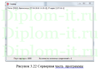 Разработка клиент-серверного приложения для автоматизации работы автосалона, дипломная работа по прикладной информатике в экономике