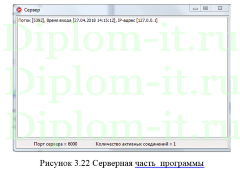 Разработка клиент-серверного приложения для автоматизации работы автосалона, дипломная работа по прикладной информатике в экономике