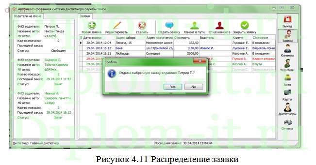  Разработка автоматизированного рабочего места диспетчера такси 