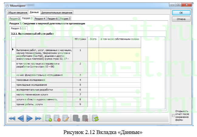 Разработка системы информационной поддержки управления качеством образования в вузе