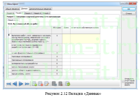 Разработка системы информационной поддержки управления качеством образования в вузе