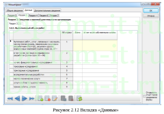 Разработка системы информационной поддержки управления качеством образования в вузе