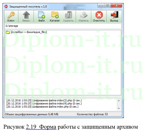 Разработка программного обеспечения для защиты USB носителей, дипломная работа по информатике в экономике