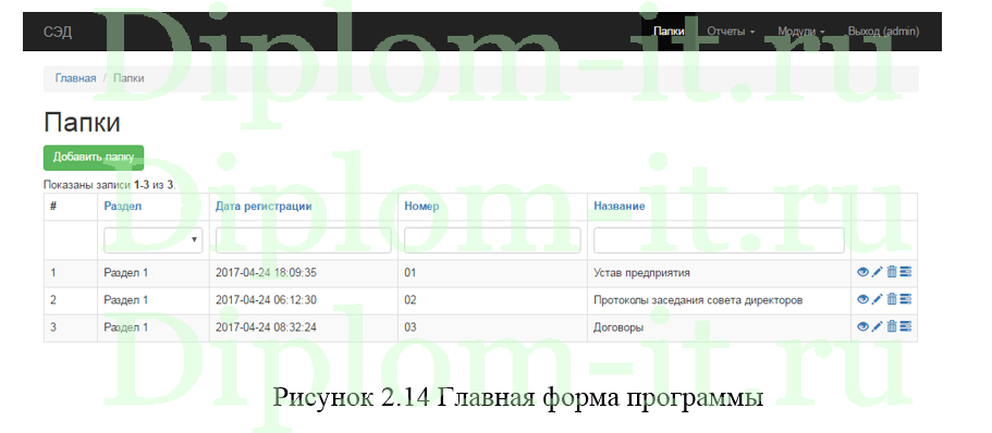 Автоматизация и обеспечение информационной безопасности процесса ведения документации и отчетности в компании, Вкр по информатике
