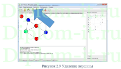 Программа для построения раскраски графа общего вида с использованием эвристических методов, дипломная работа про программированию