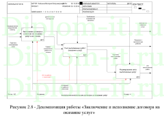 Разработка информационной системы по работе с клиентами в компании по установке оконных конструкций