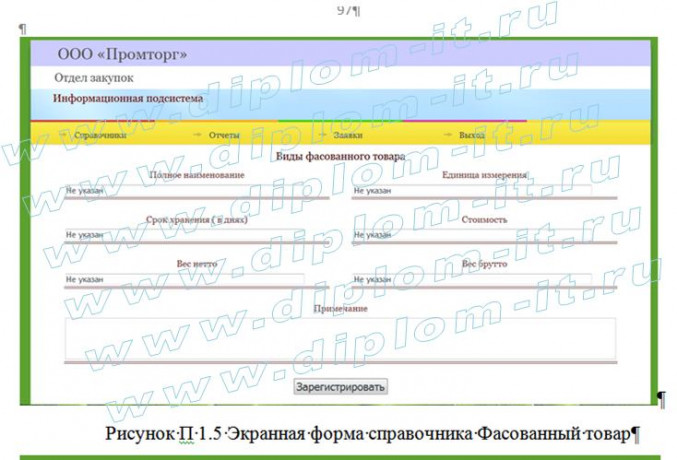  Разработка информационной подсистемы отдела закупок на примере фирмы 