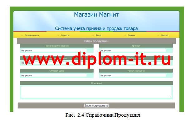  Автоматизация процесса приема и продаж товара магазина Магнит 