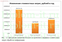 Автоматизированная система отдела учета поставок компании