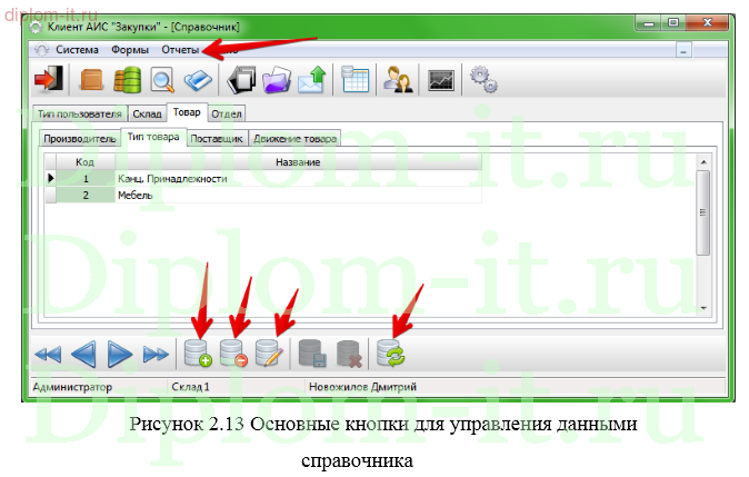  Автоматизированная система отдела учета поставок компании 