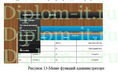 Разработка информационной системы  выявления и анализа способностей к изобретательской деятельности и творческому потенциалу, ВКР по информатике