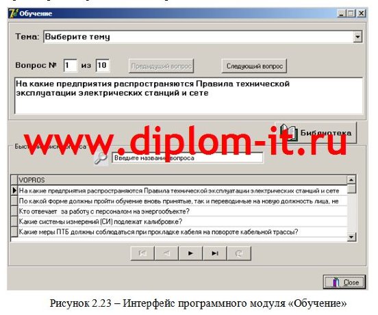 Разработка информационной системы для автоматизации тестирования персонала