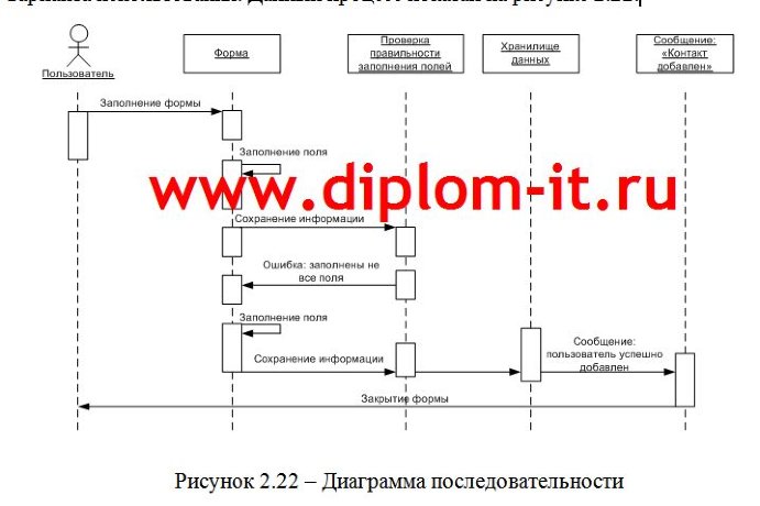 Разработка информационной системы для автоматизации тестирования персонала
