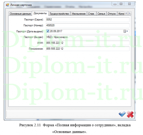 Моделирование бизнес-процесса Управление персоналом, ВКР по прикладной информатике с исходниками
