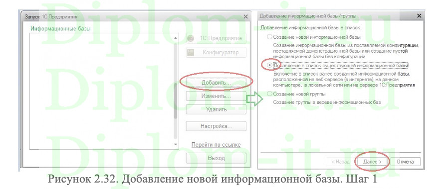  Разработка информационной системы автоматизации складского учёта и материалов 