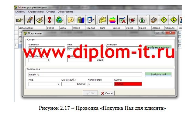 Разработка информационной системы управления портфелем ценных бумаг