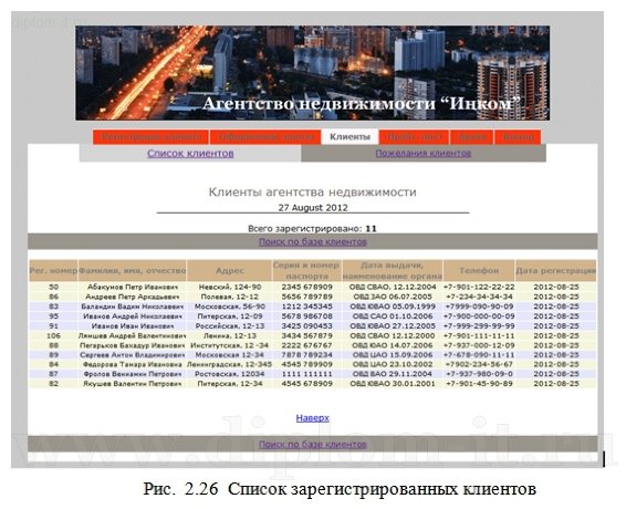  Построение автоматизированной системы для работы менеджера агентства недвижимости 