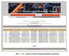 Построение автоматизированной системы для работы менеджера агентства недвижимости
