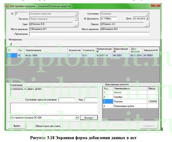  Разработка ЭИС инженера частного охранного предприятия 