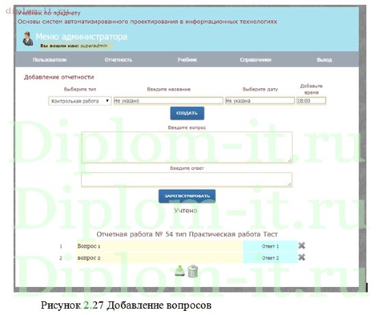  Разработка мультимедийного электронного учебника по предмету основы САПР и ИИТ 